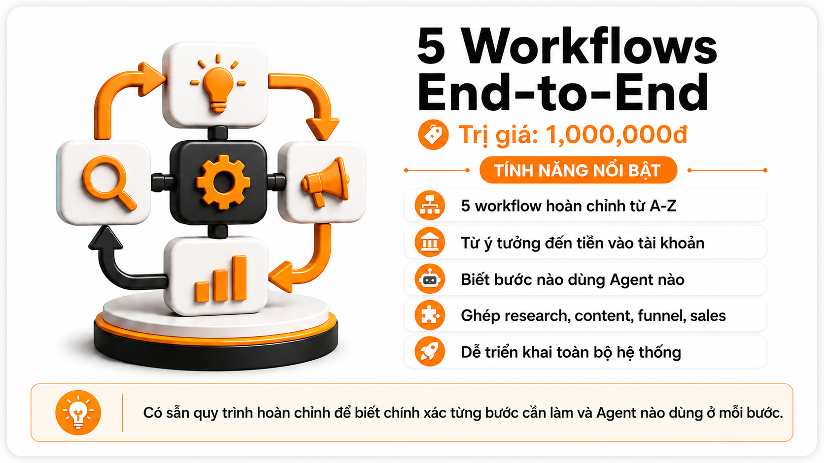 5 Workflows End-to-End