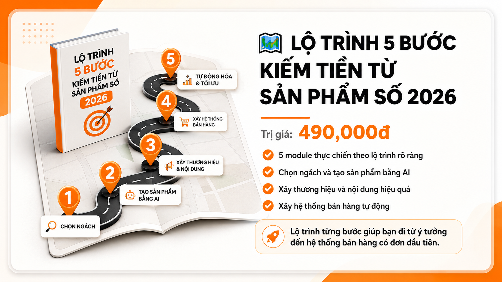 Lộ Trình 5 Bước Kiếm Tiền Từ Sản Phẩm Số 2026