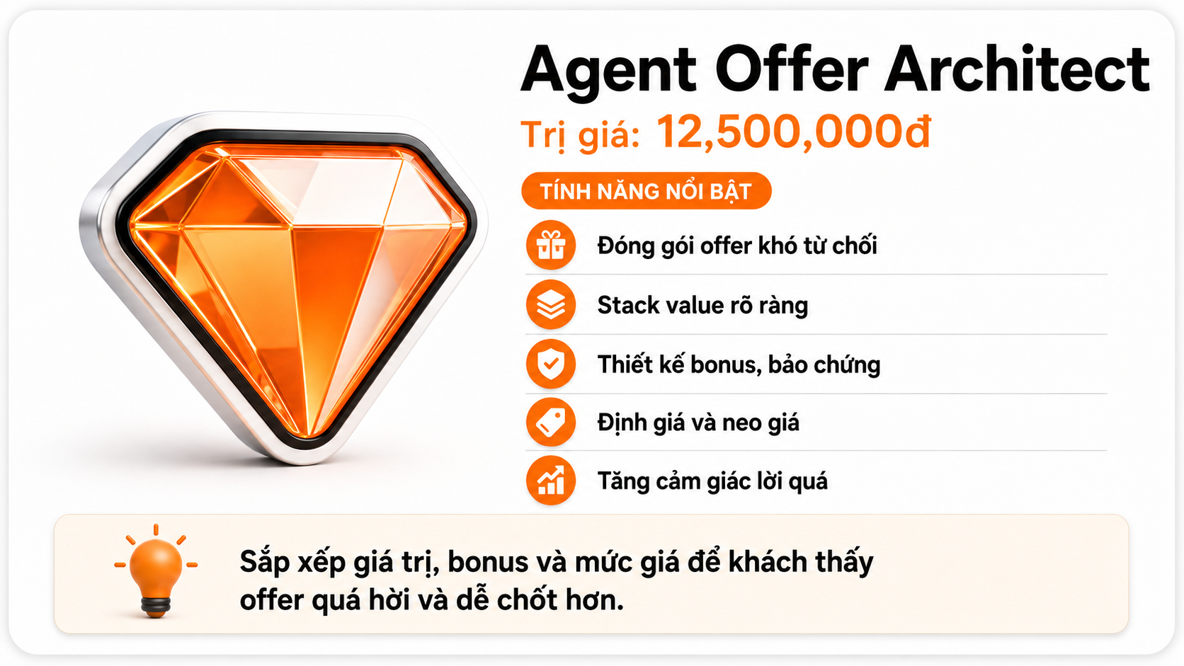 Agent Offer Architect